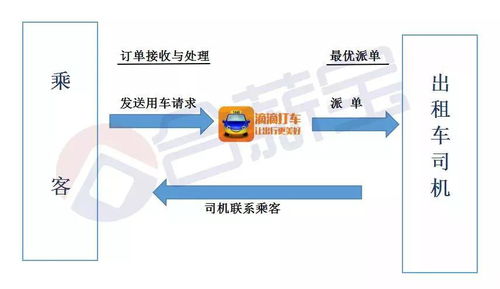 月薪7000还招不到人 东莞工厂老板哭诉 灵活用工巧解企业 招工难
