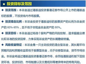 华宝港股通香港精选混合型证券投资基金005883