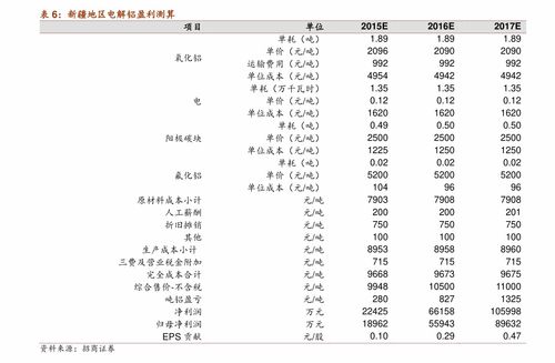 华依 宝可梦特别篇华依