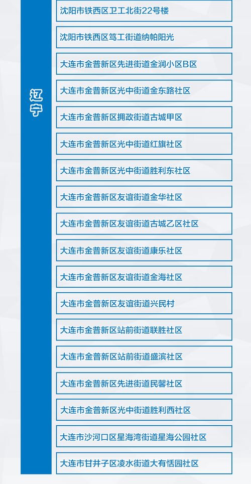 突发 山西新增2例阳性,来自河北 石家庄又有9地升为中风险,49例病例涉及至少20场婚宴