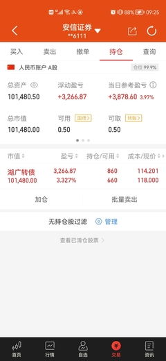 安信证券开户靠谱么 安信证券开户是干嘛的
