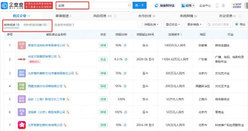 赵薇所持500万股权被冻结 冻结股权标的企业为合宝文娱集团