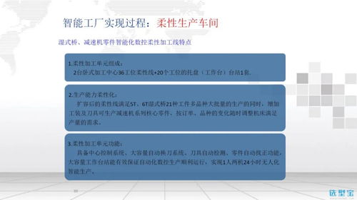 智能工厂信息化整体解决方案 选型宝精选资料下载