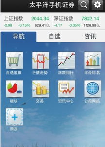 太平洋证券 业务指南