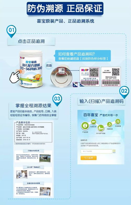 喜宝产品溯源记,藏着你最想知道的自然秘密