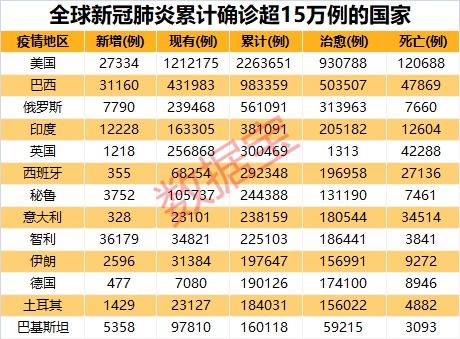 14只消费股受外资青睐，货币紧缩背景下富时罗素成分股获提前布局——基于热云数据统计与开户宝分析