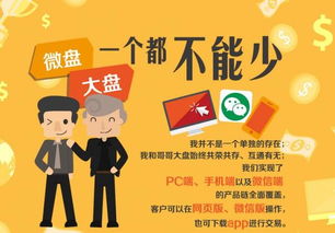 零钱玩转云交易，小投资撬动大收益——开户宝助您轻松入门