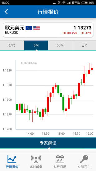 金道外汇宝安卓版免费下载与开户宝指南