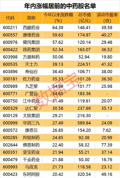 光伏龙头跌停，机构出逃，光伏细分领域黑马板块或成新机遇